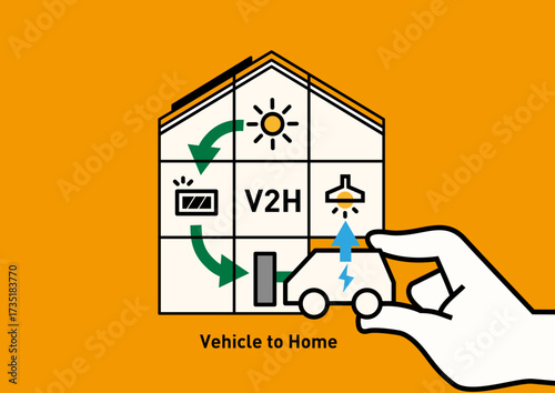 V2H住宅と電気自動車の双方向給電 概念図ベクターイラスト｜太陽光発電・蓄電・停電対策