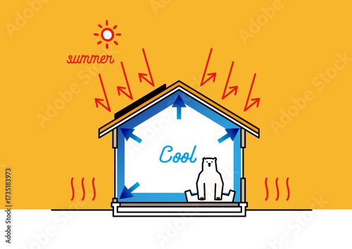 高気密・高断熱の家 夏も涼しい省エネ住宅の断面図イラスト ベクター