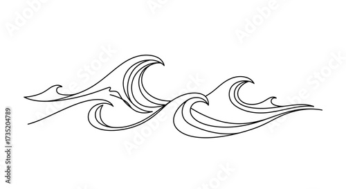 Elegant wave line art illustration conveying serenity and oceanic movement in minimalist style for