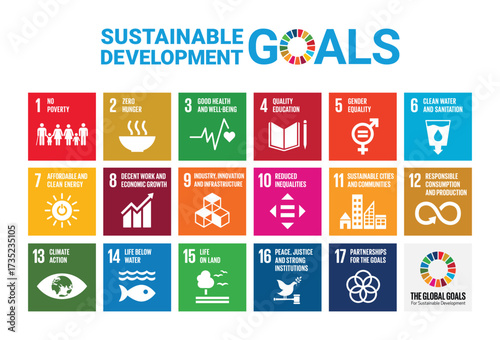 Sustainable Development Goals (SDG)
