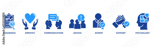 Counseling icon set illustration concept with icon of diagnosis, empathy, communication, advice, expert, support, psychology