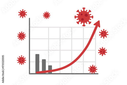 Second wave coronavirus covid-19 concept. Case statistics linear graph. Infographic template showing pandemic resurgence and exponential growth. Virus signs. Vector flat design.
