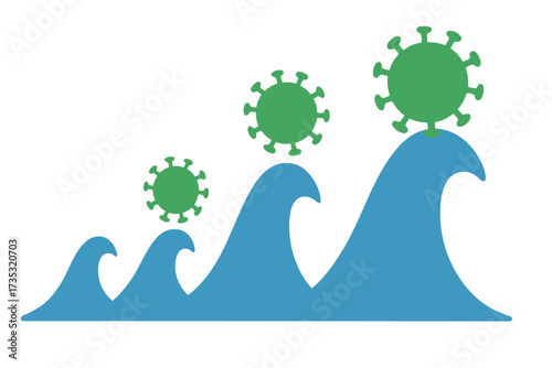 Concept of three waves of coronavirus pandemic. Second and third wave of COVID-19 outbreak bigger than first. Virus infection graph. Metaphor for new variant and mutation.