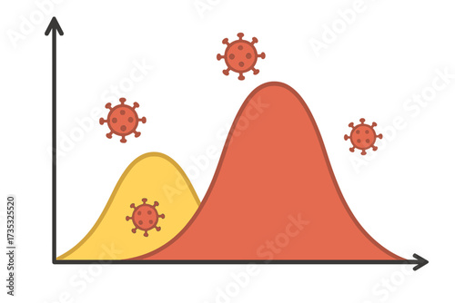 COVID-19 second wave spread chart, pandemic curve illustration, coronavirus infection increase, disease transmission graph, virus outbreak analysis, health risk visualization, epidemic wave concept