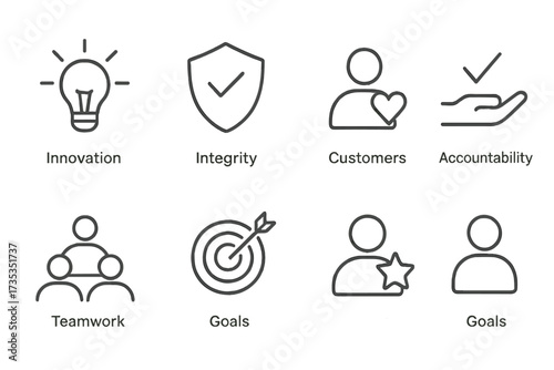 Core values line icon set. Business ethics and company culture symbols. Innovation, integrity, customer, accountability, teamwork, goals, motivation vector pictogram collection.