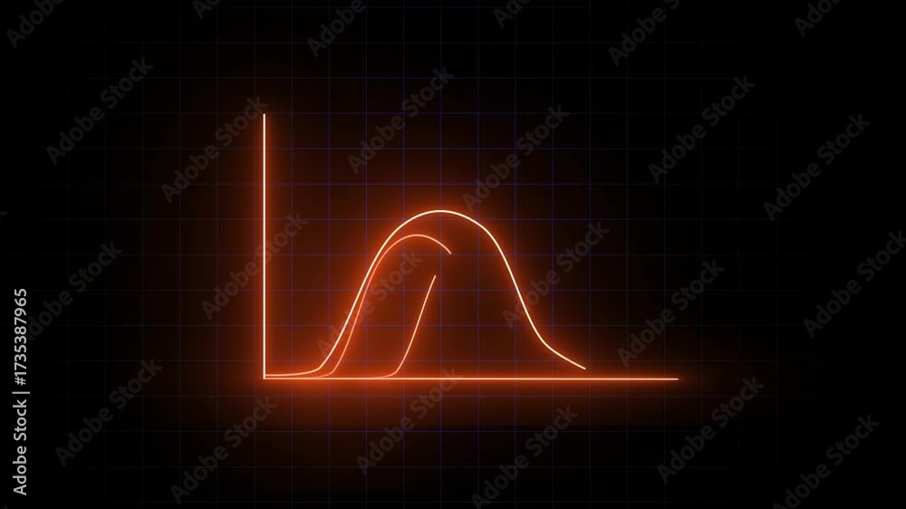 Animated normal distribution chart. Gaussian distribution animation ...