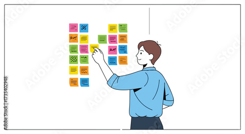 Analyzing sticky notes for collaborative planning and project management, an individual presenting ideas, utilizing visual tools in team