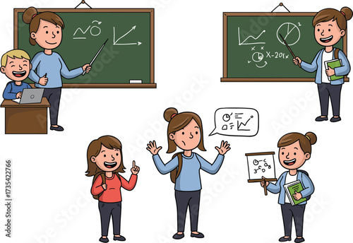 Female teachers teaching students in classroom, math equations on chalkboard, education learning activity, academic performance, teamwork, creativity, childhood study, knowledge sharing