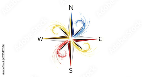 Colorful Compass Rose with Swirling Designs and Cardinal Directions, Generative AI.