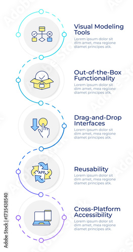 Wallpaper Mural Software engineering infographic design template. Cross platform. Project management. Data visualization 5 options. Process vertical flow chart. Montserrat SemiBold, Lato Regular fonts used Torontodigital.ca