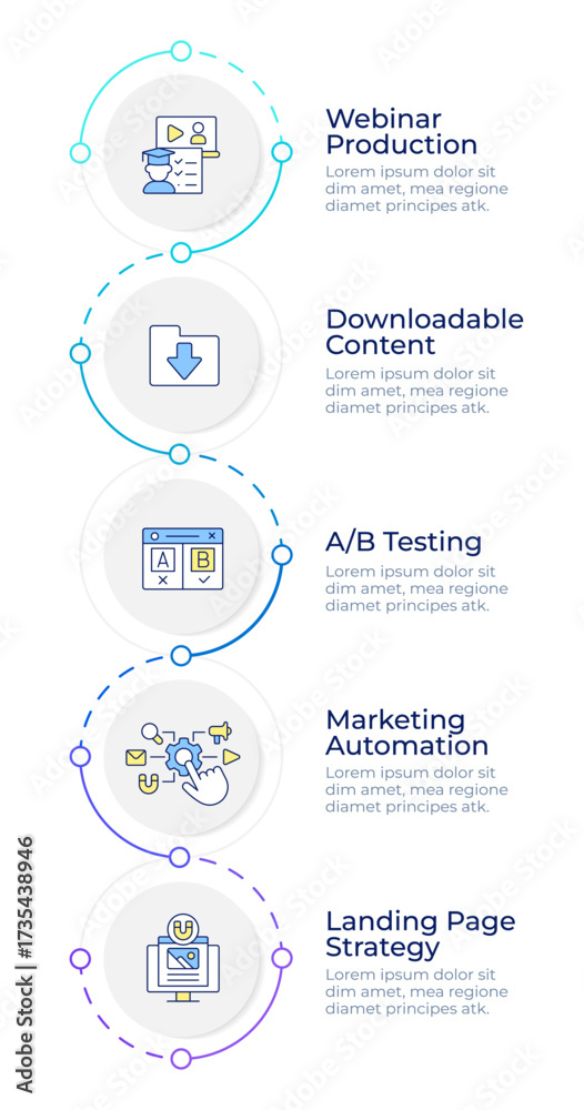 Fototapeta premium Online courses benefits infographic design template. Ab testing, marketing automation. Data visualization 5 options. Process vertical flow chart. Montserrat SemiBold, Lato Regular fonts used