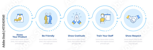 Project manager skills infographic 5 steps. Teamwork organization. Partnership, agreement. Flow chart infochart. Editable vector info graphics icons. Montserrat-SemiBold, Regular fonts used