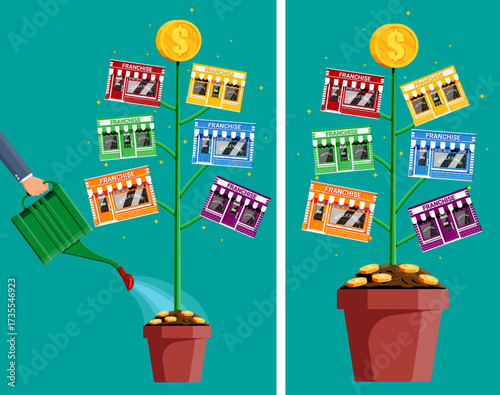 Man hand waters a money tree with small business franchise shops. Concept of investment, income, and business development for financial growth.