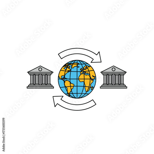 International financial institutions facilitating global economic exchange.