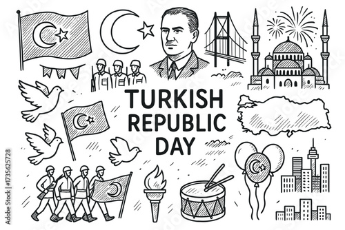 Turkish republic day symbols: mustafa kemal, soldiers, flag, mosque, bridge, celebration