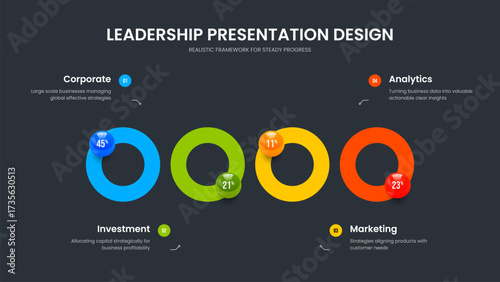 Consulting Innovation Four Element Chart Slide Template. Simple Portfolio Frame Design Vector Illustration. Minimalist Briefing 4 Step Infographic Presentation Layout.