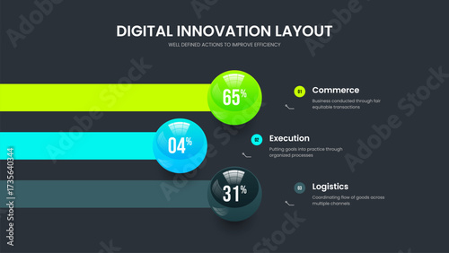 Clean Innovation Three Element Infographic Frame Template. Marketing Briefing 3 Option Diagram Slideshow Design. Business Introduction Slide Layout Vector Illustration.
