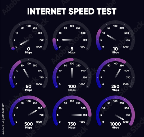 Internet download and upload speed test gauge. Internet speed test software and network performance information. Internet connection speed test. Modern design for software. Vector illustration.