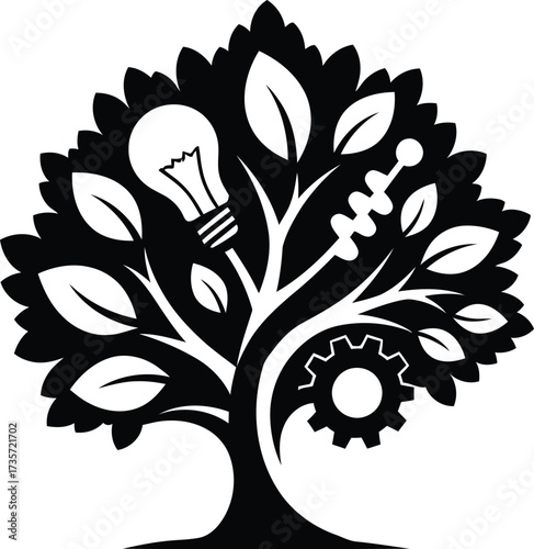 Tree of Knowledge and Innovation