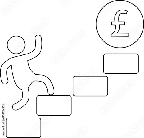 icon of a person climbing stairs and icon of a pound sterling coin