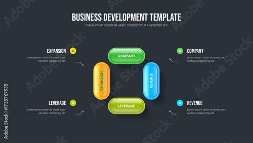 Marketing Planning 4 Step Diagram Slideshow Layout. Business Performance Presentation Template Vector Illustration. Service Analysis Four Element Infographic Slide Design.