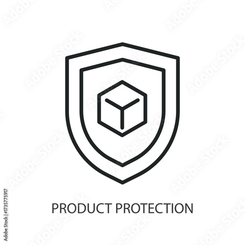 Product protection thin line vector icons.
