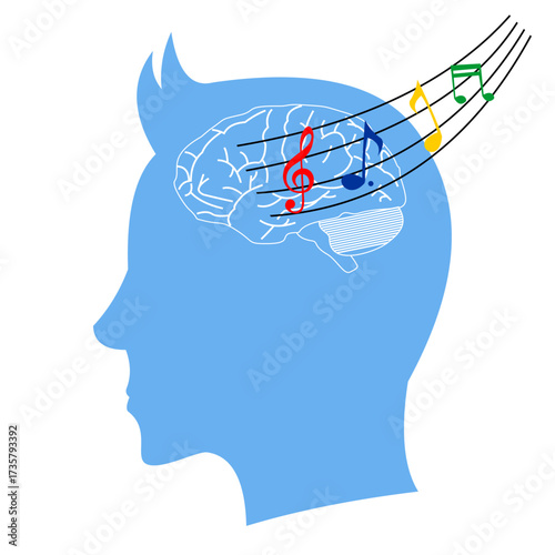 Silhouette of a person with visible brain and music notes, representing calming effects of melodies, flat art design style.
