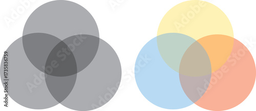 Colorful Venn Diagram Overlapping Circles Vector - Venn diagram editable blank vector
