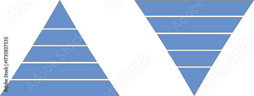 Upright Pyramid and Inverted Pyramid / Funnel with 5 Steps - Process Flow Chart Graphics - Vertical Hierarchy - Editable vector