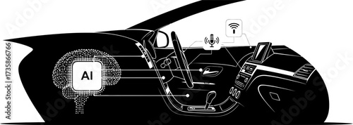 automotive ai brain powers future journeys, defining nextgen autonomous connected mobility