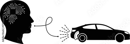 cognitive power orchestrates motion, advancing the era of selfdriving cars