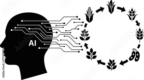 ai cultivates sustainable growth, empowering natures bounty through intelligent cycles
