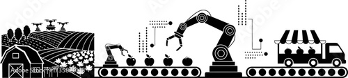 integrated food chain robotics guides produce from farm to market