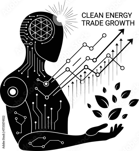digital consciousness champions green growth and global trade prosperity