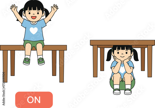 Child demonstrating spatial prepositions on and under table, educational vector for preschool learning, grammar visuals, and classroom teaching aids