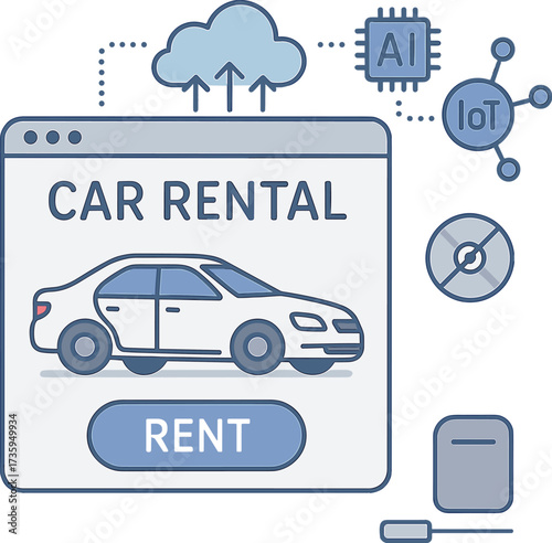 A contemporary digital interface for car rentals that showcases cloud computing, AI, and IoT icons, signaling a move away from legacy software,