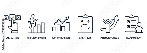 Banner KPI concept with icons. Key Performance Indicator using Business Intelligence metrics to measure achievement versus planned target