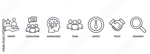 Expertise icon set with the words "expert, consulting, knowledge, team, advice, trust and research 