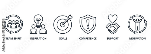 team building. Banner with keywords and icons