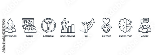 Banner coaching concept. Keywords and pictogram
