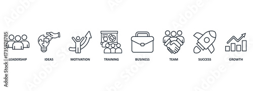Banner learn and lead. Banner with keywords and icons
