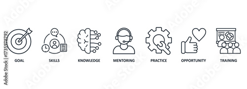 Banner internship concept. vector illustration banner with keywords and icons