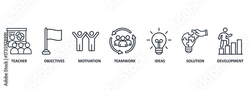 Workshop. Banner with keywords and icons