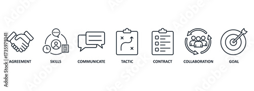 Banner negotiation deal agreement collaboration concept vector illustration with keywords and icons
