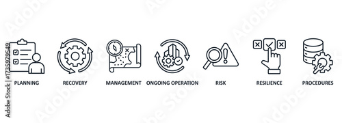 Business continuity planning - the process of creating systems of prevention and recovery to deal with potential threats to a company. Vector Illustration Concept