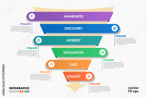 Funnel infographic 6 step cool trendy flat style for sale strategy, start up project, business strategy, presentation, theory basic operation, logic analysis vector 10 eps