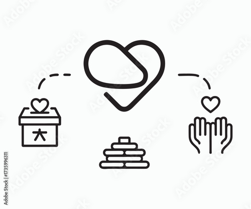 Charity and donation concept with a central heart logo connected to support, giving, and community icons.