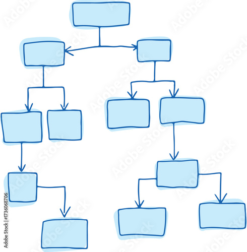 Branched diagrams featuring many interconnected blocks within a flow chart, hand drawn with blue curved lines in grunge style