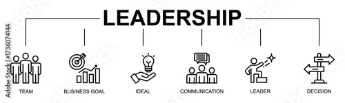 Leadership banner web icon vector illustration concept with icon of leadership, team, business goal, ideal, communication, leader
