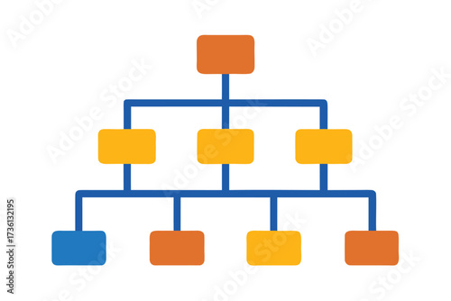 Hierarchical Diagram Illustrating a MultiLevel Organization Structure and Interconnections
